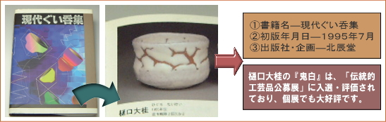 ギۏWɌfڂ̔ĵЉ