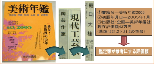 Èõ¸ýÂç·Ë·ÇºÜ½ñÀÒ¡¦Èþ½Ñǯ´Õ2005ǯ