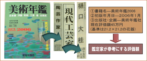 Èõ¸ýÂç·Ë·ÇºÜ½ñÀÒ¡¦Èþ½Ñǯ´Õ2006ǯ