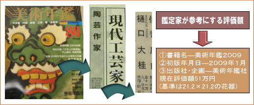 Èõ¸ýÂç·Ë·ÇºÜ½ñÀÒ¡¦Èþ½Ñǯ´Õ2009ǯ