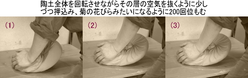 j̍쓩Ey(e1E2E3)